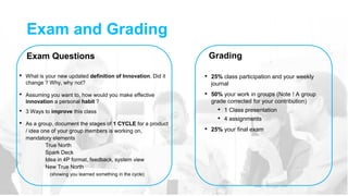 Exam and Grading
Exam Questions
• What is your new updated definition of Innovation. Did it
change ? Why, why not?
• Assuming you want to, how would you make effective
innovation a personal habit ?
• 3 Ways to improve this class
• As a group, document the stages of 1 CYCLE for a product
/ idea one of your group members is working on,
mandatory elements
True North
Spark Deck
Idea in 4P format, feedback, system view
New True North
(showing you learned something in the cycle)
Grading
• 25% class participation and your weekly
journal
• 50% your work in groups (Note ! A group
grade corrected for your contribution)
• 1 Class presentation
• 4 assignments
• 25% your final exam
 