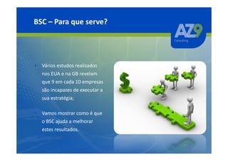 BSC – Para que serve?




• Vários estudos realizados
  nos EUA e na GB revelam
  que 9 em cada 10 empresas
  são incapazes de executar a
  sua estratégia;

• Vamos mostrar como é que
  o BSC ajuda a melhorar
  estes resultados.
 