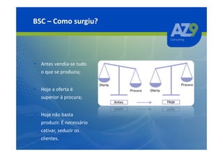 BSC – Como surgiu?




• Antes vendia-se tudo
  o que se produzia;


• Hoje a oferta é
  superior à procura;


• Hoje não basta
  produzir. É necessário
  cativar, seduzir os
  clientes.
 