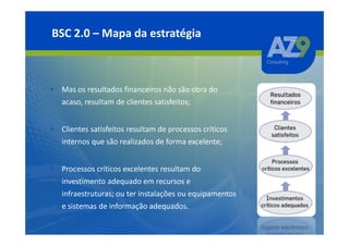 BSC 2.0 – Mapa da estratégia



• Mas os resultados financeiros não são obra do
  acaso, resultam de clientes satisfeitos;


• Clientes satisfeitos resultam de processos críticos
  internos que são realizados de forma excelente;


• Processos críticos excelentes resultam do
  investimento adequado em recursos e
  infraestruturas; ou ter instalações ou equipamentos
  e sistemas de informação adequados.
 