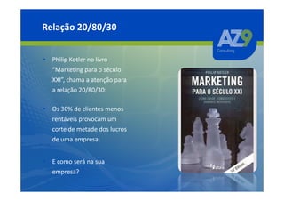 Relação 20/80/30


• Philip Kotler no livro
  “Marketing para o século
  XXI”, chama a atenção para
  a relação 20/80/30:

• Os 30% de clientes menos
  rentáveis provocam um
  corte de metade dos lucros
  de uma empresa;


• E como será na sua
  empresa?
 