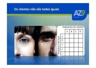Os clientes não são todos iguais
 