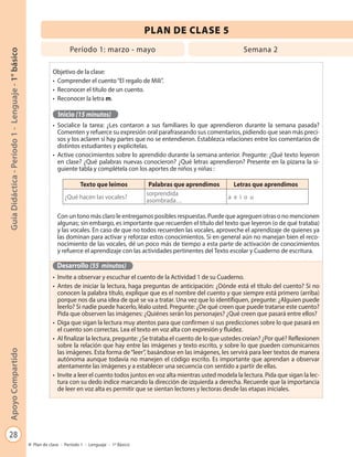 28
GuíaDidáctica-Período1-Lenguaje-1°básicoApoyoCompartido
Plan de clase - Período 1 - Lenguaje - 1º Básico
PLAN DE CLASE 5
Período 1: marzo - mayo Semana 2
Objetivo de la clase:
•	 Comprender el cuento“El regalo de Mili”.
•	 Reconocer el título de un cuento.
•	 Reconocer la letra m.
Inicio (15 minutos)
•	 Socialice la tarea: ¿Les contaron a sus familiares lo que aprendieron durante la semana pasada?
Comenten y refuerce su expresión oral parafraseando sus comentarios, pidiendo que sean más preci-
sos y los aclaren si hay partes que no se entendieron. Establezca relaciones entre los comentarios de
distintos estudiantes y explícitelas.
•	 Active conocimientos sobre lo aprendido durante la semana anterior. Pregunte: ¿Qué texto leyeron
en clase? ¿Qué palabras nuevas conocieron? ¿Qué letras aprendieron? Presente en la pizarra la si-
guiente tabla y complétela con los aportes de niños y niñas :
Con un tono más claro le entregamos posibles respuestas. Puede que agreguen otras o no mencionen
algunas; sin embargo, es importante que recuerden el título del texto que leyeron (o de qué trataba)
y las vocales. En caso de que no todos recuerden las vocales, aproveche el aprendizaje de quienes ya
las dominan para activar y reforzar estos conocimientos. Si en general aún no manejan bien el reco-
nocimiento de las vocales, dé un poco más de tiempo a esta parte de activación de conocimientos
y refuerce el aprendizaje con las actividades pertinentes del Texto escolar y Cuaderno de escritura.
Desarrollo (55 minutos)
•	 Invite a observar y escuchar el cuento de la Actividad 1 de su Cuaderno.
•	 Antes de iniciar la lectura, haga preguntas de anticipación: ¿Dónde está el título del cuento? Si no
conocen la palabra título, explique que es el nombre del cuento y que siempre está primero (arriba)
porque nos da una idea de qué se va a tratar. Una vez que lo identifiquen, pregunte: ¿Alguien puede
leerlo? Si nadie puede hacerlo, léalo usted. Pregunte: ¿De qué creen que puede tratarse este cuento?
Pida que observen las imágenes: ¿Quiénes serán los personajes? ¿Qué creen que pasará entre ellos?
•	 Diga que sigan la lectura muy atentos para que confirmen si sus predicciones sobre lo que pasará en
el cuento son correctas. Lea el texto en voz alta con expresión y fluidez.
•	 Al finalizar la lectura, pregunte: ¿Se trataba el cuento de lo que ustedes creían? ¿Por qué? Reflexionen
sobre la relación que hay entre las imágenes y texto escrito, y sobre lo que pueden comunicarnos
las imágenes. Esta forma de“leer”, basándose en las imágenes, les servirá para leer textos de manera
autónoma aunque todavía no manejen el código escrito. Es importante que aprendan a observar
atentamente las imágenes y a establecer una secuencia con sentido a partir de ellas.
•	 Invite a leer el cuento todos juntos en voz alta mientras usted modela la lectura. Pida que sigan la lec-
tura con su dedo índice marcando la dirección de izquierda a derecha. Recuerde que la importancia
de leer en voz alta es permitir que se sientan lectores y lectoras desde las etapas iniciales.
Texto que leímos Palabras que aprendimos Letras que aprendimos
¿Qué hacen las vocales?
sorprendida
asombrada…
a e i o u
 