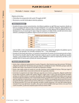 32
GuíaDidáctica-Período1-Lenguaje-1°básicoApoyoCompartido
Plan de clase - Período 1 - Lenguaje - 1º Básico
PLAN DE CLASE 7
Período 1: marzo - mayo Semana 2
Objetivo de la clase:
•	 Profundizar la comprensión del cuento“El regalo de Mili”.
•	 Reconocer y escribir la letra m en distintas palabras.
Inicio (15 minutos)
•	 Socialice la tarea y active conocimientos: ¿Escribieron palabras con m? Pida que muestren, desde sus
bancos, la página del Texto escolar en la que trabajaron con su familia. Pregunte: ¿Qué palabras con
m escribieron? Pida a distintos niños y niñas que vayan a escribir algunas de las palabras, las lean y
destaquen la m y la vocal que le sigue. Haga en la pizarra un tabla similar a la del cierre de la clase
anterior y clasifiquen las palabras según la vocal con la que se combina la m:
Lean la tabla a coro comenzando por la sílaba pertinente y luego los ejemplos de palabras que la
contienen, por ejemplo:“ma, amarillo, mariposa, mar…”;“me, mermelada…”.
•	 Socialice la otra parte de la tarea: ¿Le contaron nuevamente el cuento a la misma persona de su fami-
lia? ¿Cómo les resultó? ¿Qué les dijo? Comenten sobre lo que les resultó mejor, aquello que pueden
mejorar, y qué pueden hacer para recordar mejor. Reflexionen sobre la importancia de leer y com-
prender bien el cuento para contarlo de manera adecuada.
Desarrollo (55 minutos)
•	 Invite a leer y observar nuevamente el cuento. Pregunte: ¿Qué tenemos que leer primero? (El título).
¿Alguien lo puede leer? Dé tiempo para que algunos estudiantes lo lean. Felicítelos porque cada día
pueden leer mejor. Lea el texto en voz alta con expresión y fluidez.
•	 Invite a leer todos juntos el cuento en voz alta mientras usted modela la lectura. Pida que sigan el
texto con su dedo índice marcando la dirección de izquierda a derecha.
•	 Comenten la experiencia de haber leído por segunda vez el texto y pregunte: ¿Alguien podría leer
lo que dice el primer cuadro del cuento? Motive a algún niño o niña a que lea el primer recuadro:
aunque en sentido estricto no puedan decodificar cada palabra, probablemente habrá varios que ya
reconocen algunas palabras o han memorizado el texto y pueden leer lo que dice. Felicite a cada niño
que lea, pida que se autocorrijan cuando sea necesario. Realice una pregunta que les permita resumir
esa parte del texto: ¿Qué le tenía la mamá a Mili para su cumpleaños? Continúe del mismo modo con
los demás párrafos. En el caso del segundo recuadro, puede preguntar: ¿Por qué Mili estaba decep-
cionada? En el caso del tercer recuadro: ¿Por qué la mamá de Mili le dice que entren a la casa? En el
cuarto recuadro: ¿Cuál era la sorpresa que le tenía la mamá a Mili?
Palabras que comienzan con m
ma mamá
me mesa
mi Mili
mo mochila, monstruos
mu muñeca
 