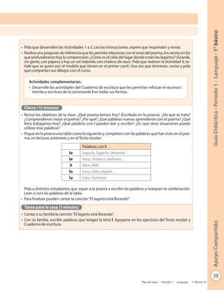 39
GuíaDidáctica-Período1-Lenguaje-1°básicoApoyoCompartido
Plan de clase - Período 1 - Lenguaje - 1º Básico
•	 Pida que desarrollen las Actividades 1 a 3. Lea las instrucciones, espere que respondan y revise.
•	 Realice una pregunta de inferencia que les permita relacionar con el resto del poema, los versos en los
que profundizaron hoy la comprensión: ¿Cómo es el cielo del lugar donde están los lagartos? (Grande,
sin gente, con pájaros y hay un sol redondo con chaleco de raso). Pida que realicen la Actividad 4; se-
ñale que se guíen por el modelo que tienen en el primer carril. Una vez que terminen, revise y pida
que compartan sus dibujos con el curso.
Cierre (15 minutos)
•	 Revise los objetivos de la clase: ¿Qué poema leímos hoy? (Escríbalo en la pizarra). ¿De qué se trata?
¿Comprendieron mejor el poema? ¿Por qué? ¿Qué palabras nuevas aprendieron con el poema? ¿Qué
letra trabajamos hoy? ¿Qué palabras con l pueden leer y escribir? ¿En qué otras situaciones puedo
utilizar esas palabras?
•	 Pegue en la pizarra una tabla como la siguiente y completen con las palabras que han visto en el poe-
ma, en lecturas anteriores y en el Texto escolar:
Pida a distintos estudiantes que vayan a la pizarra a escribir las palabras y marquen la combinación.
Lean a coro las palabras de la tabla.
•	 Para finalizar pueden cantar la canción“El lagarto está llorando”.
Tarea para la casa (5 minutos)
•	 Cantar a su familia la canción“El lagarto está llorando”.
•	 Con su familia, escribir palabras que tengan la letra l. Apoyarse en los ejercicios del Texto escolar y
Cuaderno de escritura.
Actividades complementarias:
•	 Desarrolle las actividades del Cuaderno de escritura que les permitan reforzar el reconoci-
miento y escritura de la consonante l en todas sus formas.
Palabras con l
la lagarta, lagarto, delantal…
le letra, chaleco, elefante…
li libro, Mili,
lo loro, cielo, regalo…
lu luna, iluminar,
 