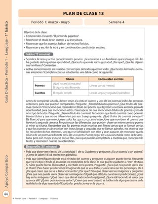 44
GuíaDidáctica-Período1-Lenguaje-1°básicoApoyoCompartido
Plan de clase - Período 1 - Lenguaje - 1º Básico
Objetivo de la clase:
•	 Comprender el cuento“El pintor de pajaritos”.
•	 Reconocer el título de un cuento y su estructura.
•	 Reconocer que los cuentos hablan de hechos ficticios.
•	 Reconocer y escribir la letra p en combinación con distintas vocales.
Inicio (15 minutos)
•	 Socialice la tarea y active conocimientos previos: ¿Le contaron a sus familiares qué es lo que más les
ha gustado de lo que han aprendido? ¿Qué es lo que más les ha gustado? ¿Por qué? ¿Qué les dijeron
sus familiares? Comenten.
•	 Active conocimientos en relación con los tipos de textos que han leído: ¿Qué textos leímos las sema-
nas anteriores? Complete con sus estudiantes una tabla como la siguiente:
Antes de completar la tabla, deben tener a la vista el cuento y uno de los poemas leídos las semanas
anteriores, para que puedan compararlos. Pregunte: ¿Tienen título los poemas? ¿Qué títulos de poe-
mas conocen? Intencione que recuerden el título del poema que leyeron la semana anterior, pero dé
oportunidad para que mencionen otros. Preocúpese de que mencionen títulos de poemas y no de
otro tipo de textos. Pregunte: ¿Tienen título los cuentos? Recuerden que tanto cuentos como poemas
tienen títulos y que no se diferencian por eso. Luego pregunte: ¿Qué títulos de cuentos conocen?
Dé libertad para que mencionen todos los que conozcan e intencione que nombren el cuento que
leyeron la segunda semana. Pregunte por las diferencias que pueden observar entre cuento y poema
al mirar su silueta. Recuerden que los poemas están escritos con líneas cortas que se llaman versos
y que los cuentos están escritos con líneas largas y seguidas que se llaman párrafos. No importa que
no recuerden dichos términos, sino que se familiaricen con ellos y sean capaces de reconocer que la
silueta de un poema es distinta de la de un cuento. Puede pegar en la sala una tabla como la desarro-
llada, pero con mayor espacio en sus filas, para que puedan completarla a medida que conocen más
textos y reconocen nuevas características.
Desarrollo (55 minutos)
•	 Pida que observen el texto de la Actividad 1 de su Cuaderno y pregunte: ¿Es un cuento o un poema?
¿Cómo lo saben? (Está escrito con párrafos).
•	 Pida que identifiquen dónde está el título del cuento y pregunte si alguien puede leerlo. Recuerde
que ya les dijo el título al anunciar los propósitos de la clase, lo que puede ayudarles a“leer”el título.
Si nadie puede leerlo, léalo usted y escríbalo en la pizarra. Pregunte: ¿Para qué nos puede servir leer
el título? (Para hacer predicciones: imaginar de qué se va a tratar, cuáles van a ser los personajes, etc.).
¿De qué creen que se va a tratar el cuento? ¿Por qué? Pida que observen las imágenes y pregunte:
¿Para qué nos puede servir observar las imágenes? (Igual que el título, para hacer predicciones). ¿Qué
hay en las imágenes? ¿Qué creen que dirá el texto sobre los pájaros? ¿Qué está haciendo el señor que
aparece allí? ¿Quién podrá ser ese señor? ¿Creen que en el cuento se hablará de algo que ocurre en la
realidad o de algo inventado? Escriba las predicciones en la pizarra.
PLAN DE CLASE 13
Período 1: marzo - mayo Semana 4
Títulos Cómo están escritos
Poemas
¿Qué hacen las vocales?
El lagarto está llorando
Líneas cortas (versos)
Cuentos El regalo de Mili Líneas largas y seguidas (párrafos)
 