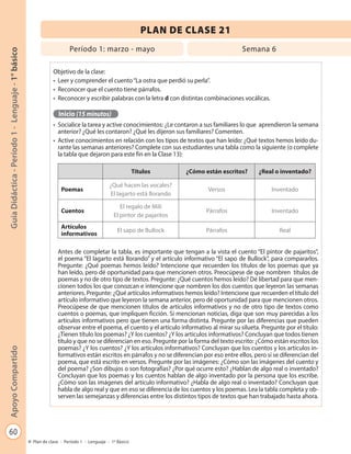 60
GuíaDidáctica-Período1-Lenguaje-1°básicoApoyoCompartido
Plan de clase - Período 1 - Lenguaje - 1º Básico
PLAN DE CLASE 21
Objetivo de la clase:
•	 Leer y comprender el cuento“La ostra que perdió su perla”.
•	 Reconocer que el cuento tiene párrafos.
•	 Reconocer y escribir palabras con la letra d con distintas combinaciones vocálicas.
Inicio (15 minutos)
•	 Socialice la tarea y active conocimientos: ¿Le contaron a sus familiares lo que aprendieron la semana
anterior? ¿Qué les contaron? ¿Qué les dijeron sus familiares? Comenten.
•	 Active conocimientos en relación con los tipos de textos que han leído: ¿Qué textos hemos leído du-
rante las semanas anteriores? Complete con sus estudiantes una tabla como la siguiente (o complete
la tabla que dejaron para este fin en la Clase 13):
Títulos ¿Cómo están escritos? ¿Real o inventado?
Poemas
¿Qué hacen las vocales?
El lagarto está llorando
Versos Inventado
Cuentos
El regalo de Mili
El pintor de pajaritos
Párrafos Inventado
Artículos
informativos
El sapo de Bullock Párrafos Real
Antes de completar la tabla, es importante que tengan a la vista el cuento “El pintor de pajaritos”,
el poema “El lagarto está llorando” y el artículo informativo “El sapo de Bullock”, para compararlos.
Pregunte: ¿Qué poemas hemos leído? Intencione que recuerden los títulos de los poemas que ya
han leído, pero dé oportunidad para que mencionen otros. Preocúpese de que nombren títulos de
poemas y no de otro tipo de textos. Pregunte: ¿Qué cuentos hemos leído? Dé libertad para que men-
cionen todos los que conozcan e intencione que nombren los dos cuentos que leyeron las semanas
anteriores. Pregunte: ¿Qué artículos informativos hemos leído? Intencione que recuerden el título del
artículo informativo que leyeron la semana anterior, pero dé oportunidad para que mencionen otros.
Preocúpese de que mencionen títulos de artículos informativos y no de otro tipo de textos como
cuentos o poemas, que impliquen ficción. Si mencionan noticias, diga que son muy parecidas a los
artículos informativos pero que tienen una forma distinta. Pregunte por las diferencias que pueden
observar entre el poema, el cuento y el artículo informativo al mirar su silueta. Pregunte por el título:
¿Tienen título los poemas? ¿Y los cuentos? ¿Y los artículos informativos? Concluyan que todos tienen
título y que no se diferencian en eso. Pregunte por la forma del texto escrito: ¿Cómo están escritos los
poemas? ¿Y los cuentos? ¿Y los artículos informativos? Concluyan que los cuentos y los artículos in-
formativos están escritos en párrafos y no se diferencian por eso entre ellos, pero sí se diferencian del
poema, que está escrito en versos. Pregunte por las imágenes: ¿Cómo son las imágenes del cuento y
del poema? ¿Son dibujos o son fotografías? ¿Por qué ocurre esto? ¿Hablan de algo real o inventado?
Concluyan que los poemas y los cuentos hablan de algo inventado por la persona que los escribe.
¿Cómo son las imágenes del artículo informativo? ¿Habla de algo real o inventado? Concluyan que
habla de algo real y que en eso se diferencia de los cuentos y los poemas. Lea la tabla completa y ob-
serven las semejanzas y diferencias entre los distintos tipos de textos que han trabajado hasta ahora.
Período 1: marzo - mayo Semana 6
 