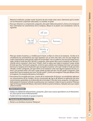 81
GuíaDidáctica-Período1-Lenguaje-1°básicoApoyoCompartido
Plan de clase - Período 1 - Lenguaje - 1º Básico
Mientras lo disfruten, pueden recitar el poema de este modo varias veces. Intencione que lo reciten
con la entonación y expresión adecuadas a su sentido, sin gritar.
•	 Para que refuercen su comprensión, pregunte: ¿De quién habla este poema? ¿Cómo es la mariposa?
Para sistematizar las características de la mariposa, dibuje en la pizarra una constelación como la
siguiente:
Pida que reciten el poema y, a medida que lo hacen, se fijen en cómo es la mariposa. Escriba en la
constelación las características que aquí aparecen con un tono más claro. Una vez que tengan las
cuatro características, pida que las copien en la Actividad 1 de su Cuaderno. Una vez que hayan termi-
nado, señale el óvalo que dice“del aire”y pregunte: ¿Qué quiere decir que la mariposa sea“del aire”?
¿Dónde está la mariposa? ¿Qué hace? (Vuela). ¿Qué se espera que haga la mariposa? Luego señale
el óvalo que dice“hermosa”y pregunte: ¿Cómo es para ustedes una mariposa hermosa? ¿Les parece
hermosa la mariposa de la ilustración que acompaña al poema? ¿Por qué? Señale el óvalo que dice
“dorada y verde”y pregunte: ¿De qué colores es la mariposa? ¿Han visto alguna mariposa de esos co-
lores? ¿Les gustaría verla? ¿Por qué? Luego señale el óvalo que dice“luz del candil”y pregunte: ¿Qué
quiere decir que la mariposa sea como“luz del candil”? ¿Cómo se la imaginan? Pida que dibujen cómo
se imaginan a la mariposa del poema, Actividad 2.
•	 Este poema fue escogido para que, a través de la comprensión de lectura, sus estudiantes aplicaran
sus conocimientos de las vocales y de las consonantes m, l, p, s, d. Refuerce la aplicación de estos
conocimientos guiándolos en el desarrollo de la Actividad 3. Para dar inicio, pregunte: ¿Se habrá que-
dado parada la mariposa? ¿Dónde se podría posar una mariposa? ¿Saben lo que es posarse? Pida que
sigan la línea punteada del dibujo y descubran dónde se posa la mariposa. Apóyelos para que copien
y lean la oración.
Cierre (15 minutos)
•	 Enfatice la utilidad del reforzamiento y pregunte: ¿Qué cosas nuevas aprendieron en el reforzamien-
to? ¿Para qué les sirve el reforzamiento?
•	 Pueden terminar recitando en grupos el poema.
Tarea para la casa (5 minutos)
•	 Recitar a sus familiares el poema“Mariposa”.
mariposa
del aire
hermosaluz del
candil
dorada y
verde
 