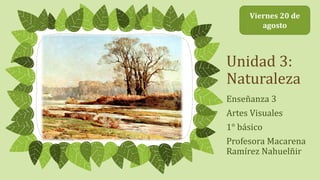 Unidad 3:
Naturaleza
Enseñanza 3
Artes Visuales
1° básico
Profesora Macarena
Ramírez Nahuelñir
Viernes 20 de
agosto
 