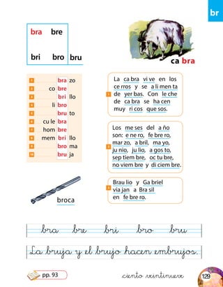 br
&ciento &veintinueve
&bra &bre &bri &bro &bru
La &bruja y &el &brujo &hacen &embrujos.
ca bra
bra bre
bri bro bru
La ca bra vi ve en los
ce rros y se a li men ta
de yer bas. Con le che
de ca bra se ha cen
muy ri cos que sos.
1
Brau lio y Ga briel
via jan a Bra sil
en fe bre ro.
3
Los me ses del a ño
son: e ne ro, fe bre ro,
mar zo, a bril, ma yo,
ju nio, ju lio, a gos to,
sep tiem bre, oc tu bre,
no viem bre y di ciem bre.
2
1 	 	 bra	 zo
2 	 co	 bre
3 	 	 bri	 llo
4 	 li	 bro
5 	 	 bru	 to
6 	 cu le	 bra
7 	 hom	 bre
8 	 mem	 bri	 llo
9 	 	 bro	 ma
10 	 	 bru	 ja
broca
129pp. 93
 