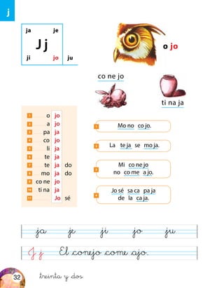 J &j El &conejo &come &ajo.
&ja &je &ji &jo &ju
ja je
ji jo
J j
ju
o jo
co ne jo
ti na ja
Mo no co jo.1
La te ja se mo ja.2
Jo sé sa ca pa ja
de la ca ja.
4
1 o	 jo
2 a	 jo
3 pa	 ja
4 co	 jo
5 li	 ja
6 te	 ja
7 te	ja	do
8 mo	ja	do
9 co ne	 jo
10 ti na	 ja
11 	 Jo	sé
Mi co ne jo
no co me a jo.
3
j
&treinta y &dos32
 