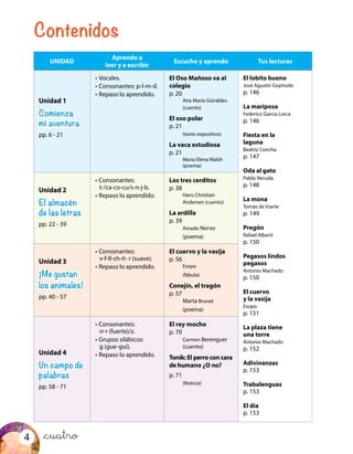 &cuatro
UNIDAD
Aprendo a
leer y a escribir
Escucho y aprendo Tus lecturas
Unidad 1
Comienza
mi aventura
pp. 6 - 21
•	Vocales.
•	Consonantes: p-l-m-d.
•	Repaso lo aprendido.
El Oso Mañoso va al
colegio	
p. 20
Ana María Güiraldes
(cuento)
El oso polar	
p. 21
(texto expositivo)
La vaca estudiosa	
p. 21
María Elena Walsh
(poema)
El lobito bueno
José Agustín Goytisolo	
p. 146
La mariposa
Federico García Lorca
p. 146
Fiesta en la
laguna
Beatriz Concha
p. 147
Oda al gato
Pablo Neruda	
p. 148
La mona
Tomás de Iriarte	
p. 149
Pregón	
Rafael Alberti	
p. 150
Pegasos lindos
pegasos
Antonio Machado
p. 150
El cuervo
y la vasija
Esopo
p. 151
La plaza tiene
una torre
Antonio Machado	
p. 152
Adivinanzas
p. 153
Trabalenguas
p. 153
El día
p. 153
Unidad 2
El almacén
de las letras
pp. 22 - 39
•	Consonantes:
t-/ca-co-cu/s-n-j-b.
•	Repaso lo aprendido.
Los tres cerditos	
p. 38
Hans Christian
Andersen (cuento)
La ardilla	
p. 39
Amado Nervo
(poema)
Unidad 3
¡Me gustan
los animales!
pp. 40 - 57
•	Consonantes:
v-f-ll-ch-ñ- r (suave).
•	Repaso lo aprendido.
El cuervo y la vasija 	
p. 56
Esopo
(fábula)
Conejín, el tragón	
p. 57
Marta Brunet
(poema)
Unidad 4
Un campo de
palabras
pp. 58 - 71
•	Consonantes:
rr-r (fuerte)/z.
•	Grupos silábicos:
g (gue-gui).
•	Repaso lo aprendido.
El rey mocho
p. 70
Carmen Berenguer
(cuento)
Tonik: El perro con cara
de humano ¿O no?
p. 71
(Noticia)	
Contenidos
4
 