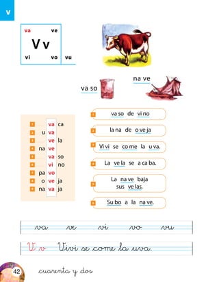 V &v Vivi &se &come &la &uva.
&va &ve &vi &vo &vu
va ve
vi vo
V v
vu
va so
na ve
va so de vi no1
la na de o ve ja2
1 	 va	ca
2 u	 va
3 	 ve	la
4 na	 ve
5 	 va	so
6 	 vi	no
7 pa	 vo
8 o	 ve	ja
9 na	 va	ja
Su bo a la na ve.6
La ve la se a ca ba.4
Vi vi se co me la u va.3
La na ve baja
sus ve las.
5
v
&cuarenta y &dos42
 