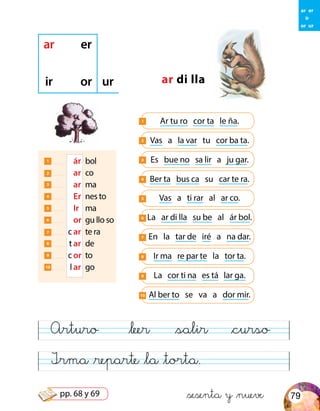 Vas a la var tu cor ba ta.2
Ar tu ro cor ta le ña.1
Es bue no sa lir a ju gar.3
Ber ta bus ca su car te ra.4
Vas a ti rar al ar co.5
ar di lla
ar er
ir or ur
1 	 		ár	bol
2 	 		ar	co
3 	 		ar	 ma
4 	 		Er	 nes to
5 	 		Ir	 ma
6 	 		or	 gu llo so
7 	 	 c	ar	 te ra
8 	 	 t	ar	de
9 	 	 c	or	 to
10 	 	 l	ar	go
La ar di lla su be al ár bol.6
En la tar de iré a na dar.7
Ir ma re par te la tor ta.8
La cor ti na es tá lar ga.9
Al ber to se va a dor mir.10
Irma &reparte &la &torta.
Arturo &leer &salir &curso
ar er
ir
or ur
&sesenta y &nueve 79pp. 68 y 69
 
