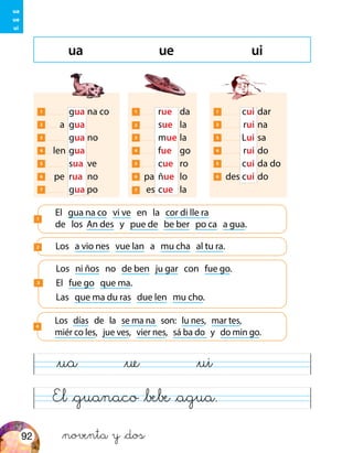 &noventa y &dos
El &guanaco &bebe &agua.
&ua &ue &ui
ua ue ui
1 	rue	 da
2 	sue	 la
3 	mue	 la
4 	fue	 go
5 	cue	 ro
6 pa	ñue	 lo
7 es	cue	 la
1 	cui	dar
2 	 rui	na
3 	Lui	sa
4 	 rui	do
5 	cui	da	do
6 des	cui	do
1 	gua 	na co
2 a 	gua
3 	gua 	no
4 len 	gua
5 	sua 	ve
6 pe 	rua 	no
7 	gua po
El gua na co vi ve en la cor di lle ra
de los An des y pue de be ber po ca a gua.
1
Los ni ños no de ben ju gar con fue go.
El fue go que ma.
Las que ma du ras due len mu cho.
3
Los a vio nes vue lan a mu cha al tu ra.2
Los días de la se ma na son: lu nes, mar tes,
miér co les, jue ves, vier nes, sá ba do y do min go.
4
ua
ue
ui
92
 