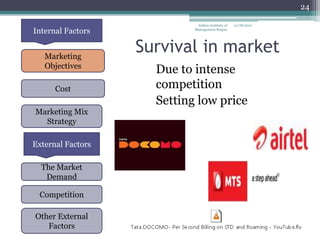 24

                             Indian Institute of   12/18/2012
Internal Factors            Management Raipur




   Marketing
                   Survival in market
   Objectives
                     Due to intense
      Cost           competition
                     Setting low price
Marketing Mix
  Strategy

External Factors

  The Market
   Demand

 Competition

Other External
   Factors
 