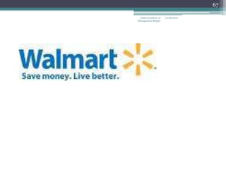 67

 Indian Institute of   12/18/2012
Management Raipur
 