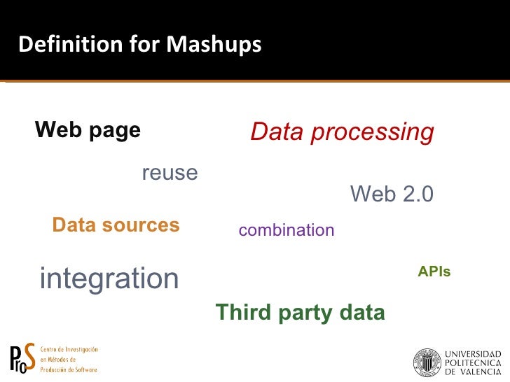 mashup definition mashup definition