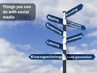 Things you can do with social media
Supporting    Create a platform to help
              customers and let customers
    ...