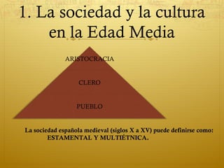 1. La sociedad y la cultura
en la Edad Media

La sociedad española medieval (siglos X a XV) puede definirse como:
ESTAMENTAL Y MULTIÉTNICA.

 
