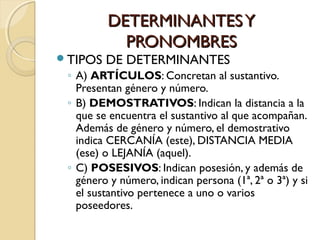 TIPOS

DETERMINANTES Y
PRONOMBRES

DE DETERMINANTES

◦ A) ARTÍCULOS: Concretan al sustantivo.
Presentan género y número.
◦ B) DEMOSTRATIVOS: Indican la distancia a la
que se encuentra el sustantivo al que acompañan.
Además de género y número, el demostrativo
indica CERCANÍA (este), DISTANCIA MEDIA
(ese) o LEJANÍA (aquel).
◦ C) POSESIVOS: Indican posesión, y además de
género y número, indican persona (1ª, 2ª o 3ª) y si
el sustantivo pertenece a uno o varios
poseedores.

 