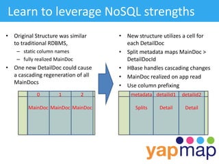 Learn to leverage NoSQL strengths
• Original Structure was similar    • New structure utilizes a cell for
  to traditional...