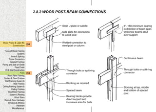BUILDING CONCTRUCTION ABOUT WOODFRAMES AND LIGHT RC CONSTRUCTION | PPT