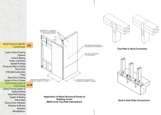 BUILDING CONCTRUCTION ABOUT WOODFRAMES AND LIGHT RC CONSTRUCTION | PPT