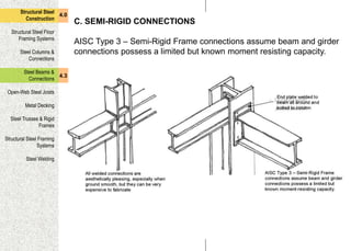 1_building_const_4.ppt