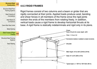Frame Rigidity 1_building_const_4.ppt