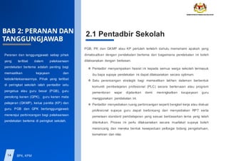 2.1 Pentadbir Sekolah
PGB, PK dan GKMP atau KP perlulah terlebih dahulu memahami apakah yang
dimaksudkan dengan pendekatan bertema dan bagaimana pendekatan ini boleh
dilaksanakan dengan berkesan.
❖ Pentadbir menyampaikan hasrat ini kepada semua warga sekolah termasuk
ibu bapa supaya pendekatan ini dapat dilaksanakan secara optimum.
❖ Satu perancangan strategik bagi memastikan latihan dalaman berbentuk
komuniti pembelajaran profesional (PLC) secara berterusan atau program
pementoran wajar dijalankan demi meningkatkan keupayaan guru
menggunakan pendekatan ini.
❖ Pentadbir menyediakan ruang perbincangan seperti bengkel kerja atau diskusi
profesional supaya guru dapat berbincang dan menyediakan RPT serta
pemetaan standard pembelajaran yang sesuai berdasarkan tema yang telah
ditentukan. Proses ini perlu dilaksanakan secara muafakat supaya boleh
merancang dan mereka bentuk kesepaduan pelbagai bidang pengetahuan,
kemahiran dan nilai.
Peranan dan tanggungjawab setiap pihak
yang terlibat dalam pelaksanaan
pendekatan bertema adalah penting bagi
memastikan kejayaan dan
kebolehlaksanaannya. Pihak yang terlibat
di peringkat sekolah ialah pentadbir iaitu
pengetua atau guru besar (PGB), guru
penolong kanan (GPK), guru kanan mata
pelajaran (GKMP), ketua panitia (KP) dan
guru. PGB dan GPK bertanggungjawab
menerajui perbincangan bagi pelaksanaan
pendekatan bertema di peringkat sekolah.
BAB 2: PERANAN DAN
TANGGUNGJAWAB
14 BPK, KPM
 