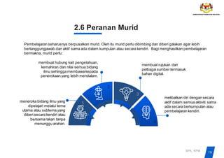 19
BPK, KPM
2.6 Peranan Murid
Pembelajaran seharusnya berpusatkan murid. Oleh itu murid perlu dibimbing dan diberi galakan agar lebih
bertanggungjawab dan aktif sama ada dalam kumpulan atau secara kendiri. Bagi menghasilkan pembelajaran
bermakna, murid perlu:
1
2
3
4
membuat rujukan dari
pelbagaisumber termasuk
bahan digital.
membuat hubung kait pengetahuan,
kemahiran dan nilai semua bidang
ilmu sehingga membawa kepada
penerokaan yang lebih mendalam.
meneroka bidang ilmu yang
dipelajari melalui tema
utama atau subtema yang
diberi secara kendiri atau
bersamarakan tanpa
menunggu arahan.
melibatkan diri dengan secara
aktif dalam semua aktiviti sama
ada secara berkumpulan atau
pembelajaran kendiri.
 