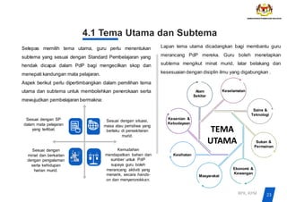 23
BPK, KPM
4.1 Tema Utama dan Subtema
Lapan tema utama dicadangkan bagi membantu guru
merancang PdP mereka. Guru boleh menetapkan
subtema mengikut minat murid, latar belakang dan
kesesuaian dengan disiplin ilmu yang digabungkan .
Selepas memilih tema utama, guru perlu menentukan
subtema yang sesuai dengan Standard Pembelajaran yang
hendak dicapai dalam PdP bagi mengecilkan skop dan
menepati kandungan mata pelajaran.
Aspek berikut perlu dipertimbangkan dalam pemilihan tema
utama dan subtema untuk membolehkan penerokaan serta
mewujudkan pembelajaran bermakna:
Sesuai dengan SP
dalam mata pelajaran
yang terlibat.
Sesuai dengan
minat dan berkaitan
dengan pengalaman
serta kehidupan
harian murid.
Kemudahan
mendapatkan bahan dan
sumber untuk PdP
supaya guru boleh
merancang aktiviti yang
menarik, secara hands-
on dan menyeronokkan.
Sesuai dengan situasi,
masa atau peristiwa yang
berlaku di persekitaran
murid.
TEMA
UTAMA Sukan &
Permainan
Sains &
Teknologi
Keselamatan
Ekonomi &
Kewangan
Kesihatan
Kesenian &
Kebudayaan
Alam
Sekitar
Masyarakat
 