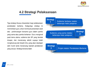 Strategi
2
Subtema yang sama melalui
beberapa mata pelajaran
Strategi
3 Projek melalui Pendekatan Bertema
Strategi
1 Subtema berbeza melalui
beberapa mata pelajaran
4.2 Strategi Pelaksanaan
Tiga strategi khusus disarankan bagi pelaksanaan
pendekatan bertema. Ketiga-tiga strategi ini
memerlukan guru untuk membuat persediaan awal
iaitu perbincangan bersama guru dalam panitia
yang sama atau panitia berlainan. Guru mengenal
pasti tema utama, subtema dan SP yang hendak
dicapai, dan merancang aktiviti supaya boleh
menghubung kait disiplin ilmu yang akan dipelajari
oleh murid serta merancang kaedah pentaksiran
yang sesuai. Strategi tersebutialah:
24 BPK, KPM
 