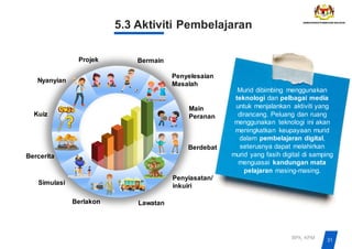31
BPK, KPM
5.3 Aktiviti Pembelajaran
Bermain
Simulasi
Main
Peranan
Bercerita
Berdebat
Lawatan
Penyiasatan/
inkuiri
Nyanyian
Penyelesaian
Masalah
Berlakon
Projek
Kuiz
Murid dibimbing menggunakan
teknologi dan pelbagai media
untuk menjalankan aktiviti yang
dirancang. Peluang dan ruang
menggunakan teknologi ini akan
meningkatkan keupayaan murid
dalam pembelajaran digital,
seterusnya dapat melahirkan
murid yang fasih digital di samping
menguasai kandungan mata
pelajaran masing-masing.
 