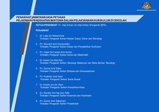 KETUA PENASIHAT: Tn. Haji Azman bin Haji Adnan (Pengarah BPK)
PENASIHAT
1. Dr. Latip bin Muhammad
Timbalan Pengarah Kanan Kluster Dasar, Sains dan Teknologi
2. Pn. Nooraini binti Kamaruddin
Timbalan Pengarah Sektor Dasar dan Penyelidikan Kurikulum
3. Pn. Hajah Nor’aidah binti Nordin
Timbalan Pengarah Sektor Sains dan Matematik
4. Dr. Azwan bin Abd Aziz
Timbalan Pengarah Sektor Teknologi Maklumat dan Reka Bentuk Teknologi
5. Pn. Sarina binti Salim
Timbalan Pengarah Sektor Bahasa dan Kesusasteraan
6. Pn. Fazlinah binti Said
Timbalan Pengarah Sektor Sains Sosial
7. Dr. Kashry bin Ab. Rani
Timbalan Pengarah Sektor Pendidikan Khas
8. En. Ramlan bin Haji Abu Talib
Timbalan Pengarah Sektor Kesenian dan Kesihatan
9. Pn. Zurina binti Zulkarnain
Timbalan Pengarah Sektor Prasekolah
PENASIHAT JAWATANKUASA PETUGAS
PELAZIMANPENDEKATANBERTEMA DALAM PELAKSANAANKURIKULUM DISEKOLAH
 