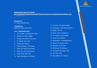 JAWATANKUASA PETUGAS
PELAZIMANPENDEKATANBERTEMA DALAM PELAKSANAANKURIKULUM
PENASIHAT:
Dr. Latip bin Muhammad
PENGERUSI:
Hajah Nor’aidah binti Nordin
AHLI JAWATANKUASA:
1. Arni Suharti binti Mohamed Yasin
2. Bakhtiar bin Mohd Salleh
3. Dayang Nor Ashikin binti Harun
4. Dr. Mazlan bin Ismail
5. Faridah binti Ramly
6. Hajah Isnazhana binti Ismail
7. Hajah Ida Hairani binti Bakar
8. Hajah Nor Azza binti Ibrahim
9. Hajah Oliza binti Omar
10. Hajah Susilawati binti Ehsan
11. Kamariah binti Mohd Yassin
12. Kumaresan a/l M. Subramaniam
13. Mazlan bin Awi
14. Mohd. Hafiz bin Baharom
15. Nur Haswani binti Mazlan
16. Paizah binti Zakaria
17. Ramanathan a/l Nagarathinam
18. Regina a/p Joseph Cyril
19. Ruszidah binti Limat
20. Siti Aisyah binti Sahdan
21. Siti Sarah binti Mohd. Noor
22. Tan Huey Ning
23. Tajul Effandy bin Hassan
 