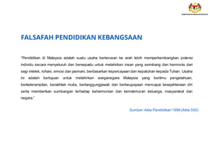 FALSAFAH PENDIDIKAN KEBANGSAAN
“Pendidikan di Malaysia adalah suatu usaha berterusan ke arah lebih memperkembangkan potensi
individu secara menyeluruh dan bersepadu untuk melahirkan insan yang seimbang dan harmonis dari
segi intelek, rohani, emosi dan jasmani, berdasarkan kepercayaan dan kepatuhan kepada Tuhan. Usaha
ini adalah bertujuan untuk melahirkan warganegara Malaysia yang berilmu pengetahuan,
berketerampilan, berakhlak mulia, bertanggungjawab dan berkeupayaan mencapai kesejahteraan diri
serta memberikan sumbangan terhadap keharmonian dan kemakmuran keluarga, masyarakat dan
negara.”
Sumber:Akta Pendidikan 1996 (Akta 550)
 