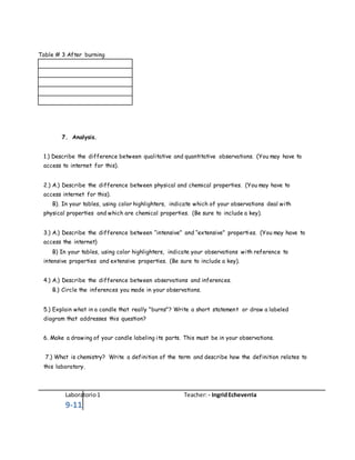 Laboratorio1 Teacher: - IngridEcheverria
9-11
Table # 3 After burning
7. Analysis.
1.) Describe the difference between qualitative and quantitative observations. (You may have to
access to internet for this).
2.) A.) Describe the difference between physical and chemical properties. (You may have to
access internet for this).
B). In your tables, using color highlighters, indicate which of your observations deal with
physical properties and which are chemical properties. (Be sure to include a key).
3.) A.) Describe the difference between “intensive” and “extensive” properties. (You may have to
access the internet)
B) In your tables, using color highlighters, indicate your observations with reference to
intensive properties and extensive properties. (Be sure to include a key).
4.) A.) Describe the difference between observations and inferences.
B.) Circle the inferences you made in your observations.
5.) Explain what in a candle that really "burns"? Write a short statement or draw a labeled
diagram that addresses this question?
6. Make a drawing of your candle labeling its parts. This must be in your observations.
7.) What is chemistry? Write a definition of the term and describe how the definition relates to
this laboratory.
 