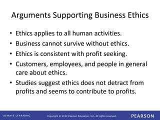 Copyright © 2012 Pearson Education, Inc. All rights reserved.
Arguments Supporting Business Ethics
• Ethics applies to all...