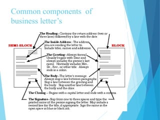 Common components of 
business letter’s 
 
