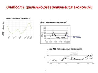 Слабость циклично развивающейся экономики


                  20 лет шоковой терапии?

                                            45 лет нефтяных тенденций?
GDP, mio rubles




                                                     … или 100 лет сырьевых тенденций?




                                                 1
 