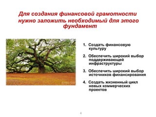 Для создания финансовой грамотности
нужно заложить необходимый для этого
              фундамент


                      1. Создать финансовую
                         культуру
                      2. Обеспечить широкий выбор
                         поддерживающей
                         инфраструктуры
                      3. Обеспечить широкий выбор
                         источников финансирования
                      4. Создать жизненный цикл
                         новых коммерческих
                         проектов




                  4
 