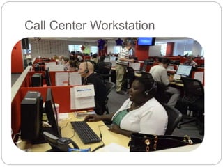 Call Center Workstation
 