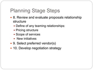 Planning Stage Steps
 8. Review and evaluate proposals relationship
structure
 Define of any teaming relationships:
 Pricing structure
 Scope of services
 New initiatives
 9. Select preferred vendor(s)
 10. Develop negotiation strategy
 