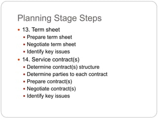 Planning Stage Steps
 13. Term sheet
 Prepare term sheet
 Negotiate term sheet
 Identify key issues
 14. Service contract(s)
 Determine contract(s) structure
 Determine parties to each contract
 Prepare contract(s)
 Negotiate contract(s)
 Identify key issues
 