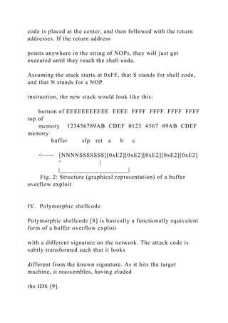 code is placed at the center, and then followed with the return
addresses. If the return address
points anywhere in the string of NOPs, they will just get
executed until they reach the shell code.
Assuming the stack starts at 0xFF, that S stands for shell code,
and that N stands for a NOP
instruction, the new stack would look like this:
bottom of EEEEEEEEEEE EEEE FFFF FFFF FFFF FFFF
top of
memory 123456789AB CDEF 0123 4567 89AB CDEF
memory
buffer sfp ret a b c
<----- [NNNNSSSSSSS][0xE2][0xE2][0xE2][0xE2][0xE2]
^ |
|_____________________|
Fig. 2: Structure (graphical representation) of a buffer
overflow exploit
IV. Polymorphic shellcode
Polymorphic shellcode [8] is basically a functionally equivalent
form of a buffer overflow exploit
with a different signature on the network. The attack code is
subtly transformed such that it looks
different from the known signature. As it hits the target
machine, it reassembles, having eluded
the IDS [9].
 