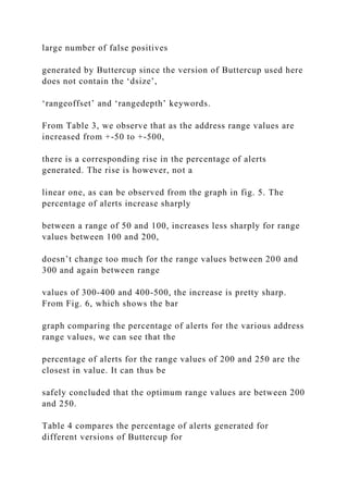 large number of false positives
generated by Buttercup since the version of Buttercup used here
does not contain the ‘dsize’,
‘rangeoffset’ and ‘rangedepth’ keywords.
From Table 3, we observe that as the address range values are
increased from +-50 to +-500,
there is a corresponding rise in the percentage of alerts
generated. The rise is however, not a
linear one, as can be observed from the graph in fig. 5. The
percentage of alerts increase sharply
between a range of 50 and 100, increases less sharply for range
values between 100 and 200,
doesn’t change too much for the range values between 200 and
300 and again between range
values of 300-400 and 400-500, the increase is pretty sharp.
From Fig. 6, which shows the bar
graph comparing the percentage of alerts for the various address
range values, we can see that the
percentage of alerts for the range values of 200 and 250 are the
closest in value. It can thus be
safely concluded that the optimum range values are between 200
and 250.
Table 4 compares the percentage of alerts generated for
different versions of Buttercup for
 