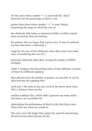 for the cases where symbol ‘>’ is used with the ‘dsize’
keyword, but the percentage of alerts is far
greater than those where symbol ‘<>’ is used. Hence,
calculating the range in which the size of
the shellcode falls helps us determine buffer overflow attacks
more accurately than just looking
for packets that are larger than a given size. It must be pointed
out here that there is definitely a
range for the size of the shellcode, since there aren’t too many
ways of modifying the size of a
particular shellcode other than varying the number of NOPs
included.
Table 5 compares the processing times of four different versions
of Snort for different tcpdump
files and also lists the number of packets in each file. It can be
observed that the tcpdump files
used aren’t the same as the ones used in the above three cases.
This is because these are the
smaller tcpdump files, which didn’t generate too many alerts
and hence, are unsuitable for
determining the performance of Snort in the first three cases.
These files are, however, useful in
this case, since the larger files cannot be used for determining
the processing times because all the
 