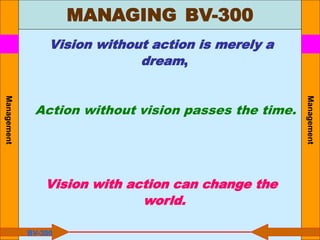 Management
Management
BV-300
MANAGING BV-300
Vision without action is merely a
dream,
Action without vision passes the time.
Vision with action can change the
world.
 